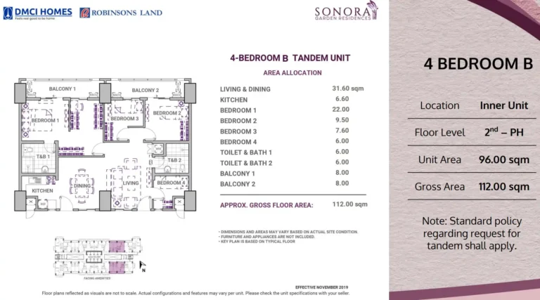 Unit-Layout-7-1