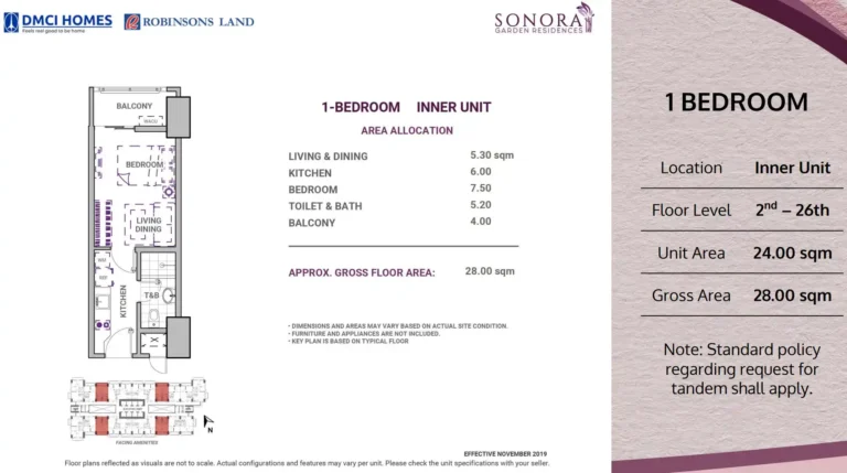 Unit-Layout-9-1